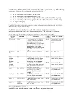 Preview for 21 page of Cisco 2811 - Voice Security Bundle Router Operations