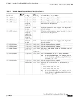 Preview for 19 page of Cisco 3600 Series Hardware Installation Manual