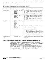 Preview for 20 page of Cisco 3600 Series Hardware Installation Manual