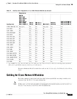 Preview for 23 page of Cisco 3600 Series Hardware Installation Manual