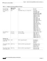 Preview for 26 page of Cisco 3600 Series Hardware Installation Manual