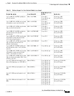 Preview for 35 page of Cisco 3600 Series Hardware Installation Manual