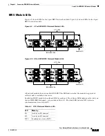 Preview for 123 page of Cisco 3600 Series Hardware Installation Manual