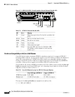 Preview for 184 page of Cisco 3600 Series Hardware Installation Manual