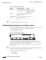 Preview for 186 page of Cisco 3600 Series Hardware Installation Manual