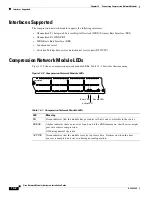 Preview for 204 page of Cisco 3600 Series Hardware Installation Manual