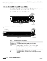 Preview for 226 page of Cisco 3600 Series Hardware Installation Manual