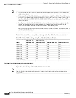 Preview for 230 page of Cisco 3600 Series Hardware Installation Manual