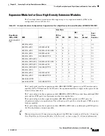 Preview for 303 page of Cisco 3600 Series Hardware Installation Manual