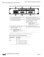 Preview for 308 page of Cisco 3600 Series Hardware Installation Manual