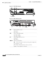 Preview for 324 page of Cisco 3600 Series Hardware Installation Manual