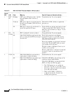 Preview for 352 page of Cisco 3600 Series Hardware Installation Manual