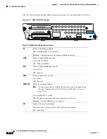Preview for 366 page of Cisco 3600 Series Hardware Installation Manual