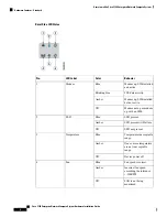 Preview for 10 page of Cisco 5100 Hardware Installation Manual