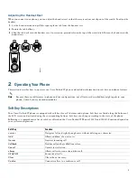 Preview for 5 page of Cisco 521SG - Unified IP Phone VoIP User Manual