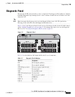 Preview for 21 page of Cisco 5580-40 - ASA Firewall Edition Hardware Installation Manual