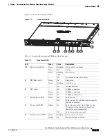 Preview for 17 page of Cisco 594 Installation Manual