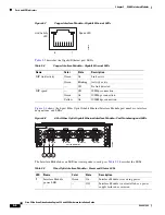 Preview for 54 page of Cisco 594 Installation Manual