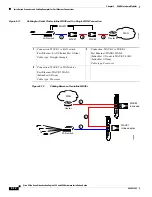 Preview for 60 page of Cisco 594 Installation Manual