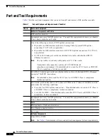 Preview for 4 page of Cisco 6015 Installation And Replacement Notes