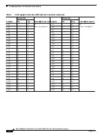 Preview for 20 page of Cisco 6260 Manual