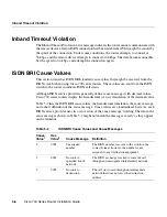 Preview for 68 page of Cisco 700 series Installation Manual