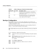 Preview for 94 page of Cisco 700 series Installation Manual