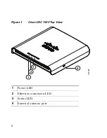 Preview for 4 page of Cisco 7330 Quick Start Manual