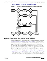 Preview for 247 page of Cisco 7505 Configuration Manual