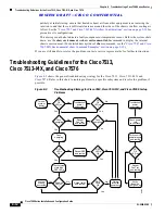 Preview for 250 page of Cisco 7505 Configuration Manual