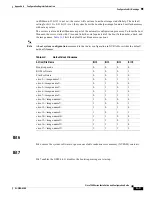 Preview for 279 page of Cisco 7505 Configuration Manual