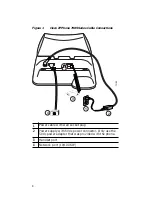 Preview for 4 page of Cisco 7905 serie Manual