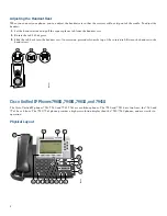 Preview for 4 page of Cisco 7905G/7912G User Manual