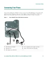 Preview for 21 page of Cisco 7905G - IP Phone VoIP Phone Manual