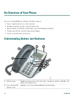 Preview for 24 page of Cisco 7905G - IP Phone VoIP Phone Manual