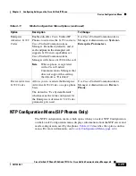 Preview for 123 page of Cisco 7906G - Unified IP Phone VoIP Administration Manual