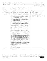 Preview for 131 page of Cisco 7906G - Unified IP Phone VoIP Administration Manual