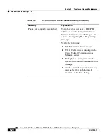 Preview for 240 page of Cisco 7906G - Unified IP Phone VoIP Administration Manual