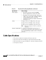 Preview for 268 page of Cisco 7906G - Unified IP Phone VoIP Administration Manual