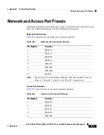 Preview for 269 page of Cisco 7906G - Unified IP Phone VoIP Administration Manual