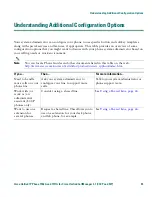 Preview for 63 page of Cisco 7911 Manual