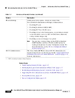 Preview for 36 page of Cisco 7931G - Unified IP Phone VoIP Administration Manual