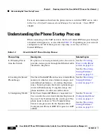 Preview for 60 page of Cisco 7931G - Unified IP Phone VoIP Administration Manual