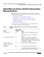 Preview for 63 page of Cisco 7931G - Unified IP Phone VoIP Administration Manual