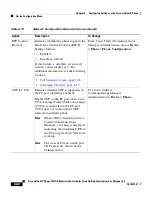 Preview for 116 page of Cisco 7931G - Unified IP Phone VoIP Administration Manual