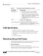 Preview for 242 page of Cisco 7931G - Unified IP Phone VoIP Administration Manual