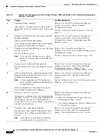 Preview for 34 page of Cisco 7942G - Unified IP Phone VoIP Software Manual