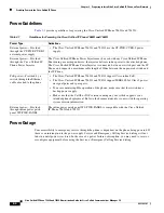 Preview for 42 page of Cisco 7942G - Unified IP Phone VoIP Software Manual