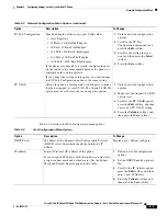 Preview for 73 page of Cisco 7942G - Unified IP Phone VoIP Software Manual