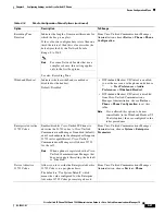 Preview for 87 page of Cisco 7942G - Unified IP Phone VoIP Software Manual